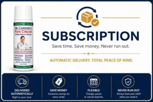 Dr. Carrasco Pain Cream Subscription